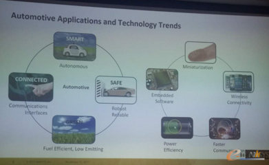2017秋季美國智能制造與物聯(lián)網(wǎng)應(yīng)用考察圓滿閉幕，開啟智能技術(shù)領(lǐng)域新篇章