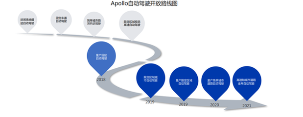 《2019年人工智能發展白皮書》深度解讀 微軟領銜，勾勒智能技術新藍圖