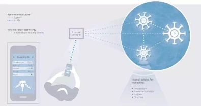 2019世界機器人大會 智能技術領域的創新突破者